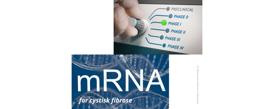 mRNA CFbehandling
